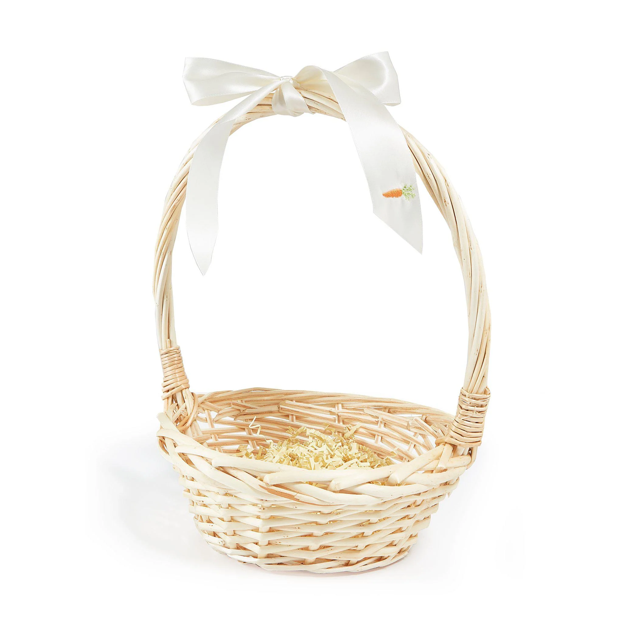 RETIRED - Personalized Easter Basket