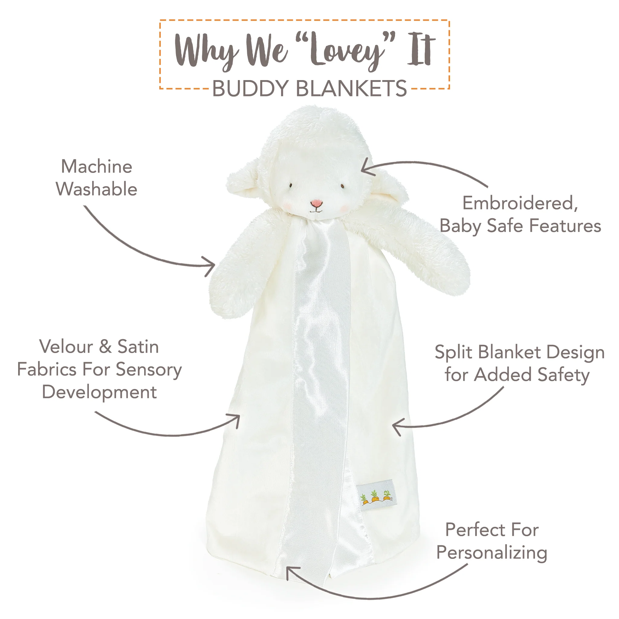 Sweet Little Lamb Baby Gift Set - Image 3